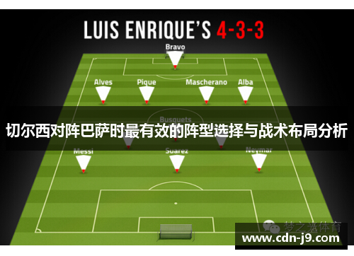 切尔西对阵巴萨时最有效的阵型选择与战术布局分析