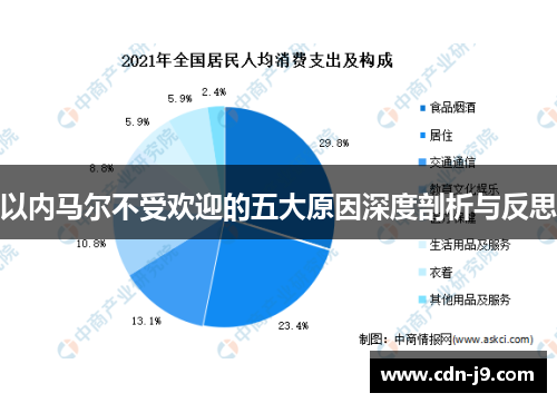 以内马尔不受欢迎的五大原因深度剖析与反思