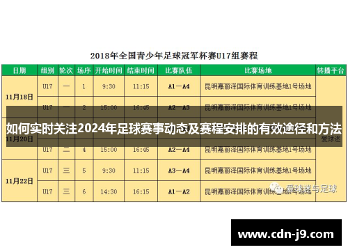 如何实时关注2024年足球赛事动态及赛程安排的有效途径和方法