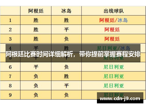 阿根廷比赛时间详细解析，带你提前掌握赛程安排