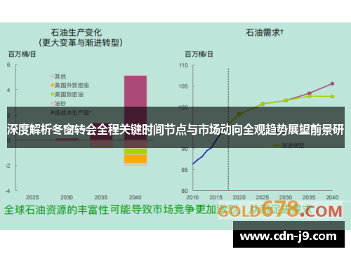 深度解析冬窗转会全程关键时间节点与市场动向全观趋势展望前景研