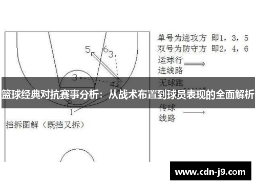 篮球经典对抗赛事分析：从战术布置到球员表现的全面解析