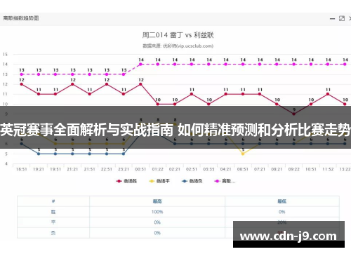 英冠赛事全面解析与实战指南 如何精准预测和分析比赛走势