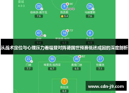从战术定位与心理压力看福登对阵德国世预赛低迷成因的深度剖析