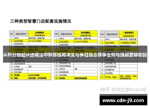 从积分榜起伏透视法甲联赛格局演变与争冠悬念赛季走势与强弱更替密码